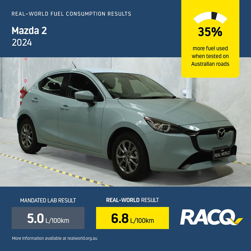 Mazda 2 RWTP fact box.
