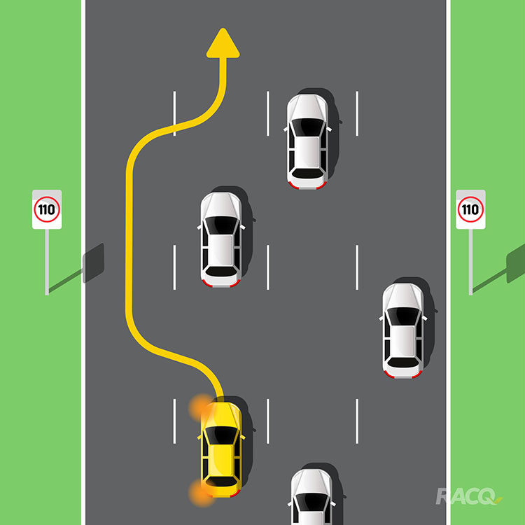 How well do you know the overtaking road rules? | RACQ