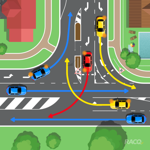 How to navigate Queensland’s trickiest intersections | RACQ