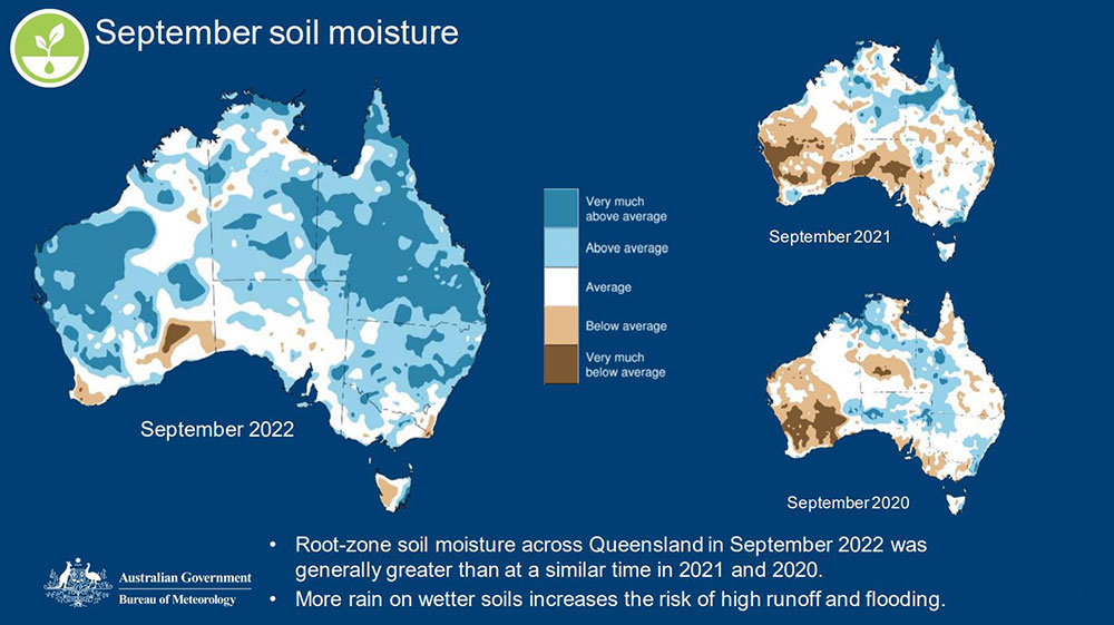 Queenslanders Warned To Prepare For Increased Risk Of Flooding And ...