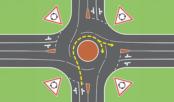 TRA Roundabout Quiz Right Turn or U Turn 01